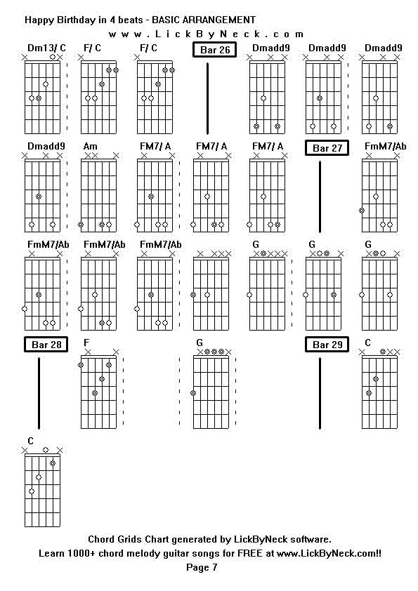 Chord Grids Chart of chord melody fingerstyle guitar song-Happy Birthday in 4 beats - BASIC ARRANGEMENT,generated by LickByNeck software.